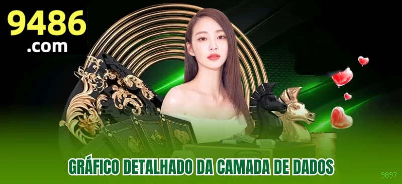 Central de dúvidas rápidas sobre o app 9897